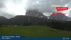 Webcam Monte Pana