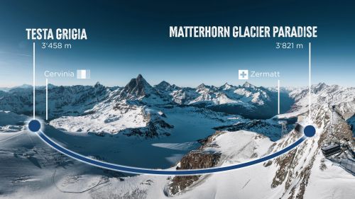 Mappa  cabinovia Matterhorn glacier ride II