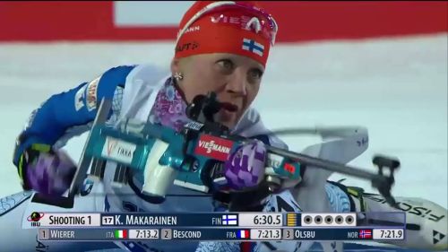 Women's sprint race - biathlon wc 2016 (week 8)