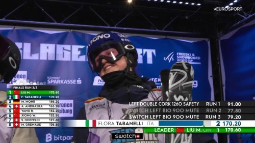 Flora Tabanelli sfiora la vittoria nel big air di Klagenfurt per 40 centesimi! Rivivi la gara