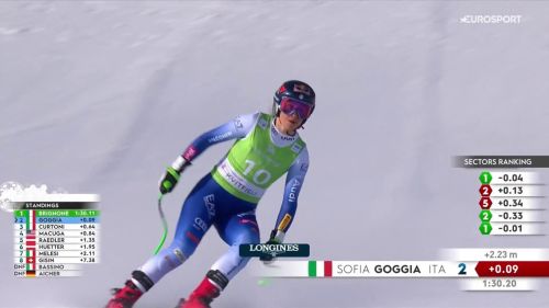 Goggia torna sul podio nel super-g di kvitfjell. il video del ritorno sul podio della campionessa azzurra