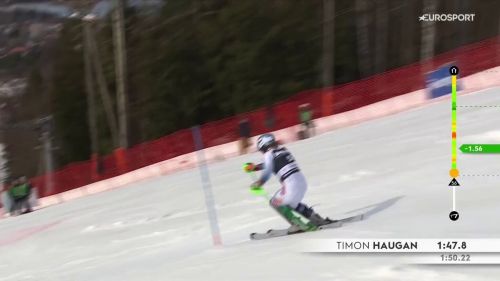 L'ultima danza tra i pali stretti è di timon haugan: riguarda la sua 2^ manche