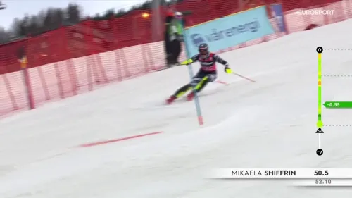 Shiffrin extraterrestre: il video della prima manche a Hafjell