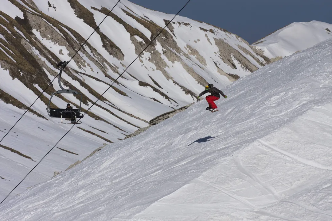 Snowpark Campo Imperatore