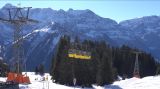 Svizzera