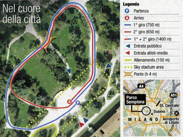 piste sci di fondo a Milano