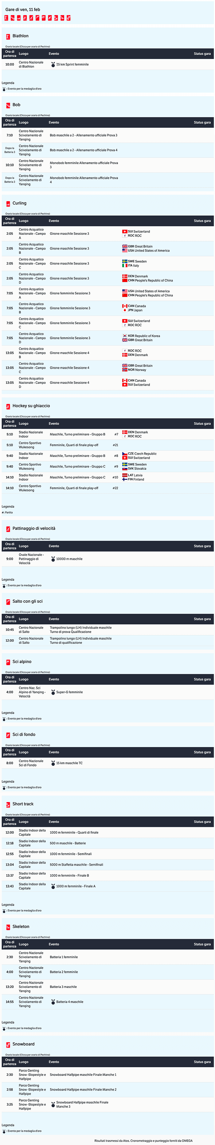 Calendario Olimpiadi Invernali  Pechino 2022 2022-02-11