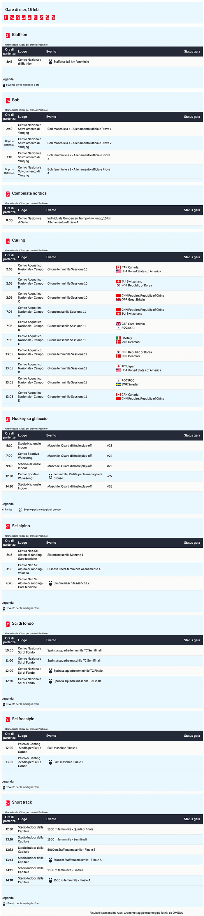 Calendario Olimpiadi Invernali  Pechino 2022 2022-02-16