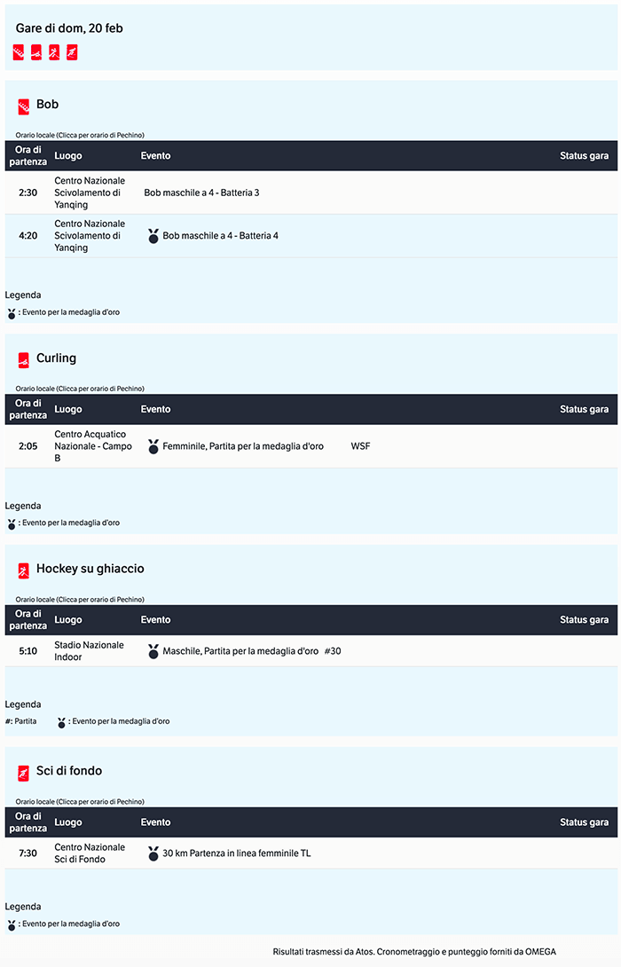 Calendario Olimpiadi Invernali  Pechino 2022 2022-02-20