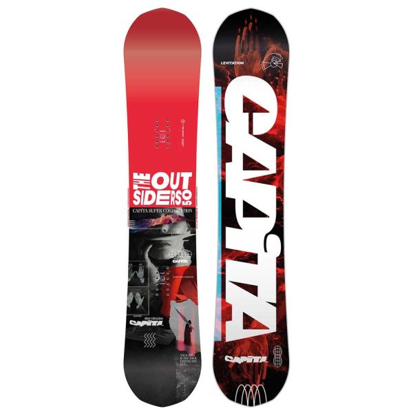 SNOWINN CAPITA