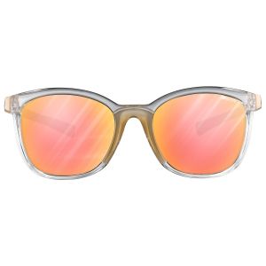 Prezzi Julbo spark reactiv s1-3 glare control (vlt 9-20%) occhiali da sole (m, variopinto)